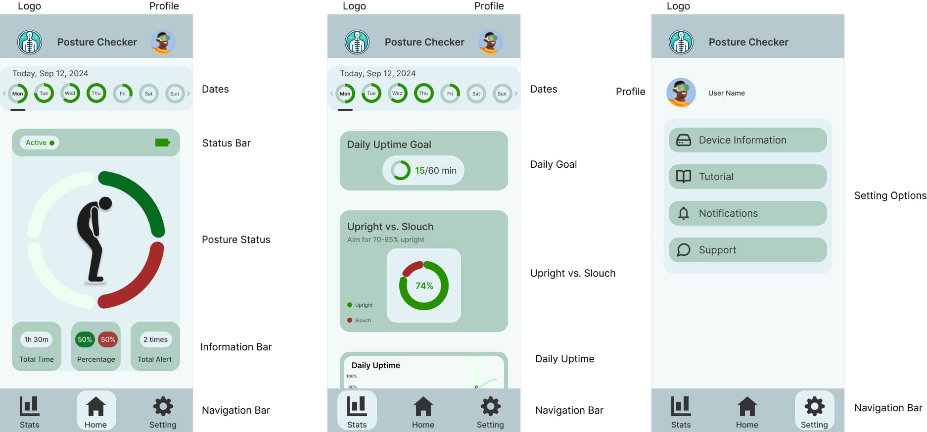 Posture Checker high-fidelity prototype screens