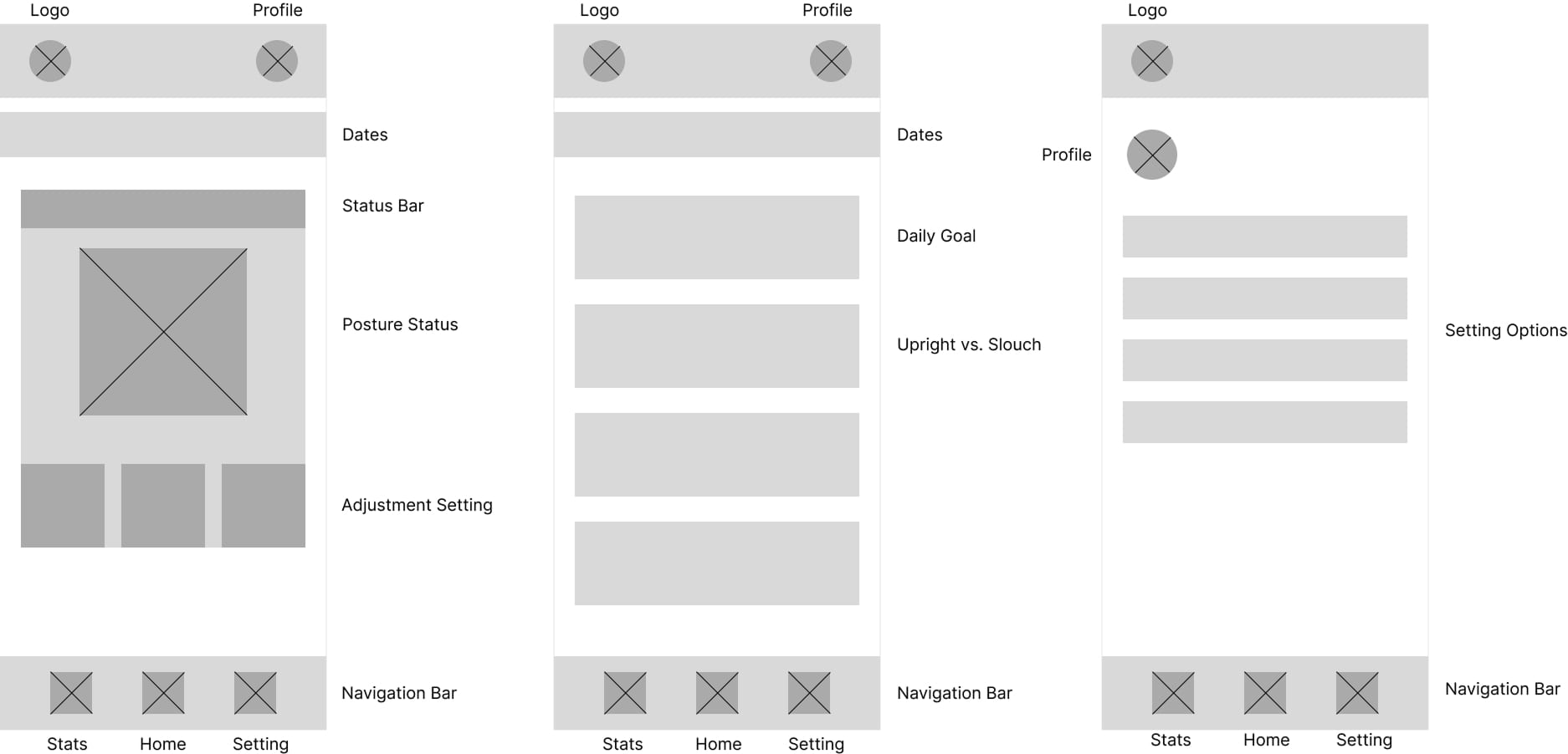Posture Checker app wireframes